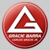 Gracie Barra Greystone