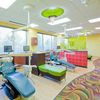 Laganis Pediatric Dentistry