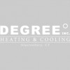 Degree Heating & Cooling