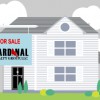 Cardinal Realty Group