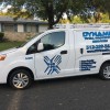 Dynamic Total Protection Services