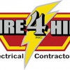 Wire For Hire