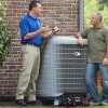 Best AC Repair Service