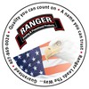 Ranger Printing & Promotional Products