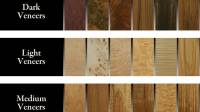 Wood Veneer Sheets