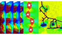 Numerical Modelling